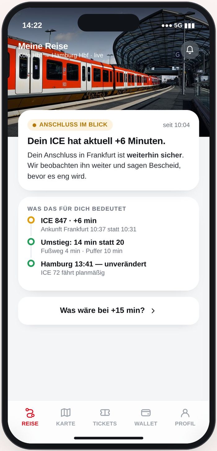 Alles in Ordnung