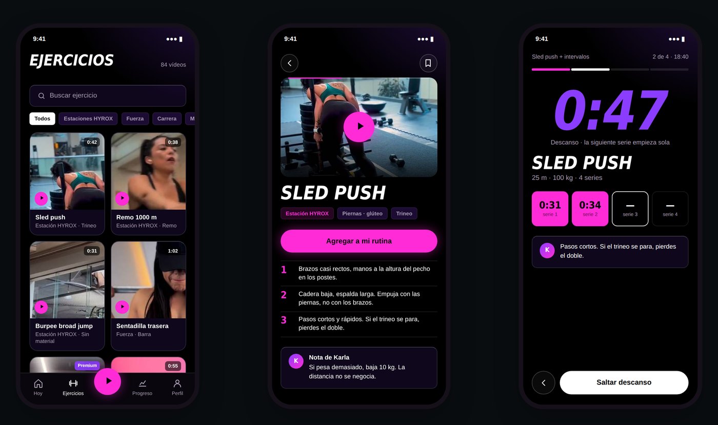 KFIT Übungsbibliothek und Session-Modus