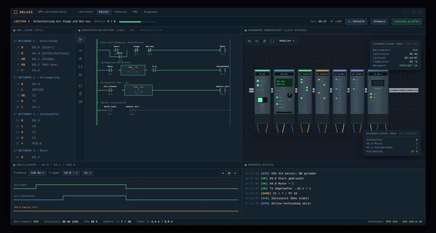 RELAIS Editor
